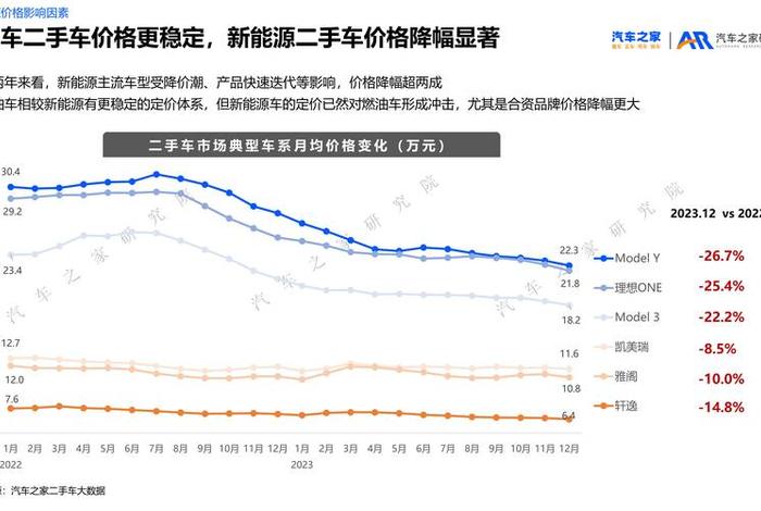 二手车电商平台公司;二手车电商平台公司排行榜 二手车电商平台公司;二手车电商平台公司排行榜