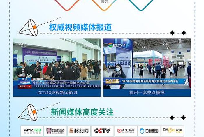 跨境电商博览会2023(跨境电商博览会2023年) 跨境电商博览会2023(跨境电商博览会2023年)