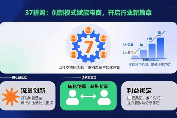 赋能电商什么意思 - 赋能电商什么意思啊 赋能电商什么意思 - 赋能电商什么意思啊