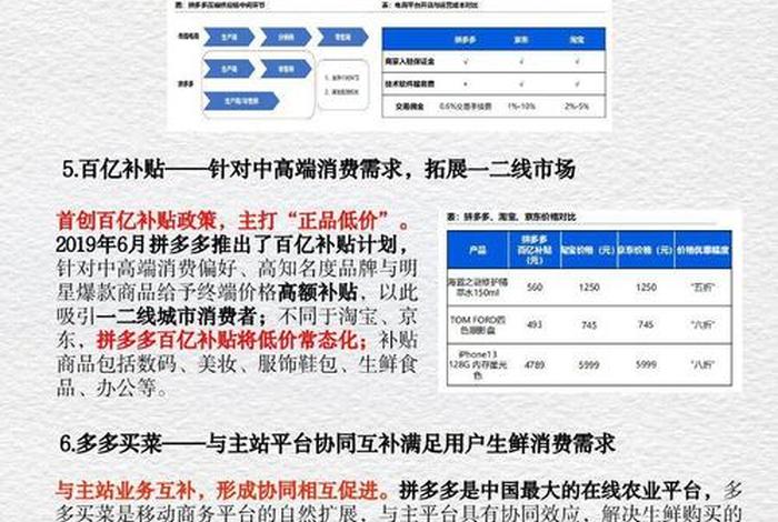 8月1日起抖音电商;2020年抖音电商 8月1日起抖音电商;2020年抖音电商