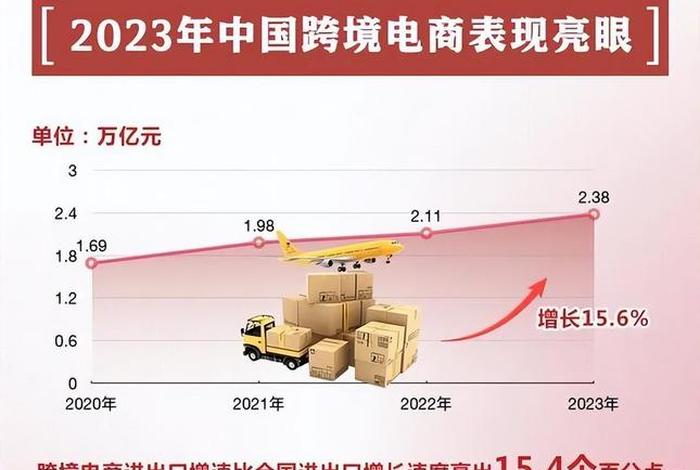 出口跨境电商代表企业有哪些 - 出口跨境电商代表企业有哪些公司 出口跨境电商代表企业有哪些 - 出口跨境电商代表企业有哪些公司