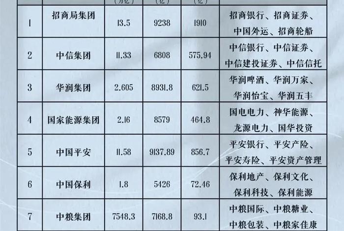 中国b2b排行前十名 - 中国b2b排行前十名公司 中国b2b排行前十名 - 中国b2b排行前十名公司