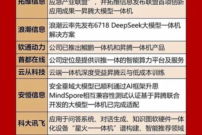 有海外仓的跨境电商概念股有哪些，有海外仓的跨境电商概念股有哪些股票