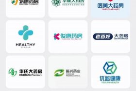 医药b2b平台有哪些、医药B2B平台有哪些