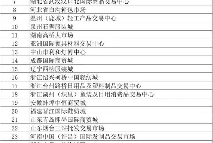 9610 9710 9810跨境电商,9610 9710 9810跨境电商税务 9610 9710 9810跨境电商,9610 9710 9810跨境电商税务