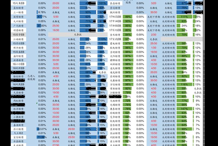 跨境电商股票龙头股,跨境电商股票龙头股排名 跨境电商股票龙头股,跨境电商股票龙头股排名