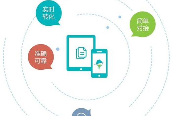 电商控价格 电商价格管控方案