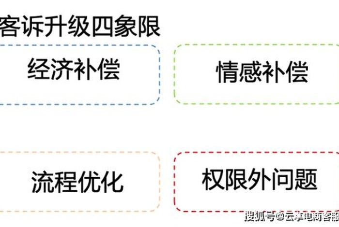 博商电商平台,博商电商平台客服电话 博商电商平台,博商电商平台客服电话