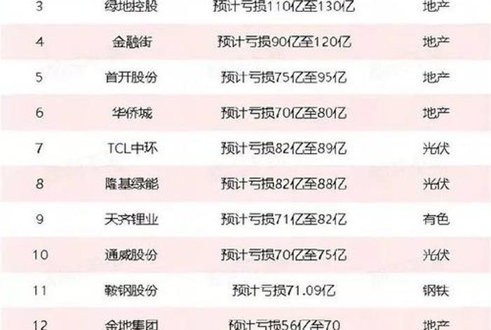 小芒电商2024亏损年报；小芒电商2024亏损年报怎么看