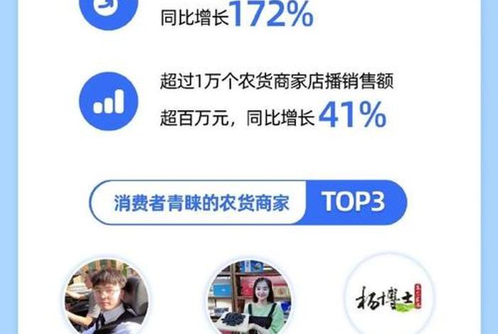 抖音电商直播需要多少钱;抖音电商直播需要多少钱一个月 抖音电商直播需要多少钱;抖音电商直播需要多少钱一个月