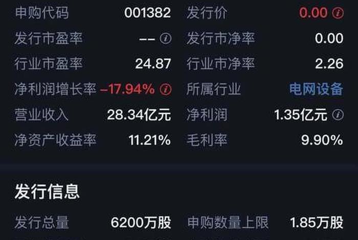 电商 新零售股票;电商 新零售股票怎么样 电商 新零售股票;电商 新零售股票怎么样