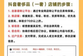 奢侈品电商赚钱吗，奢侈品电商赚钱吗现在