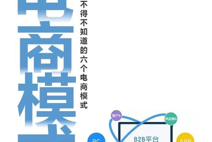 电商素材创新思路（电商素材创新思路怎么写）
