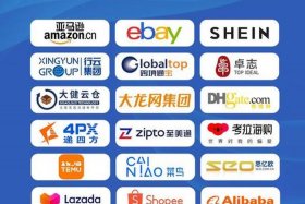 全国电商做的最好的地方（全国电商做的最好的地方排名）