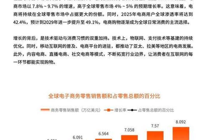 电商公司如何扩大规模 - 电商公司如何扩大规模经营