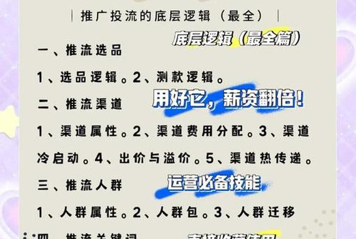 电商营销中心项目电商客户揽投部 - 电商营销中心项目电商客户揽投部怎么做 电商营销中心项目电商客户揽投部 - 电商营销中心项目电商客户揽投部怎么做