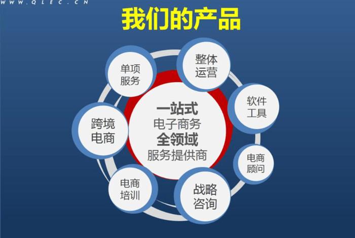 小笨鸟跨境电商怎么样、小笨鸟跨境电商怎么样可靠吗 小笨鸟跨境电商怎么样、小笨鸟跨境电商怎么样可靠吗