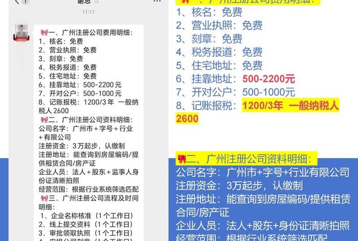 注册电商公司需要多少钱（注册电商公司需要多少钱一个月）