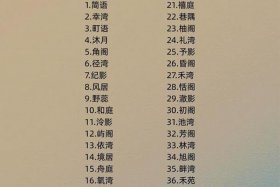 电商公司名称怎么起名意欲招财 - 电商公司名称怎么起名意欲招财的名字