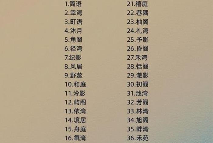 电商公司名称怎么起名意欲招财 - 电商公司名称怎么起名意欲招财的名字