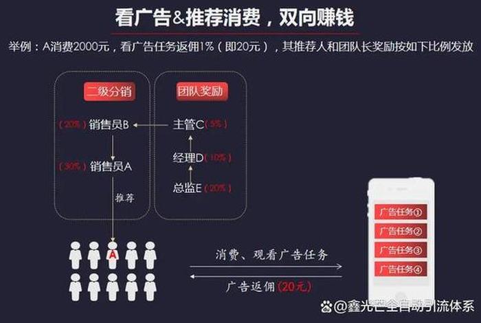 怎么可以做电商赚钱(怎么可以做电商赚钱呢) 怎么可以做电商赚钱(怎么可以做电商赚钱呢)