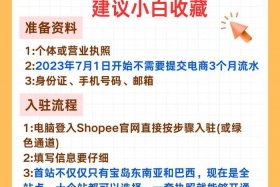 虾皮跨境电商入驻视频 - 虾皮跨境电商入驻资料