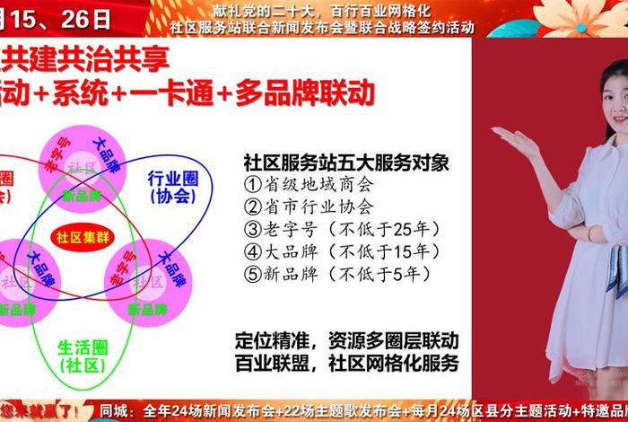 社区电商模式有哪几种 社区电商模式有哪几种类型