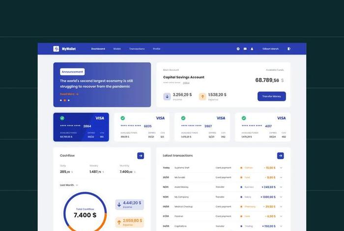 电商后台管理程序 电商后台管理系统 电商后台管理程序 电商后台管理系统