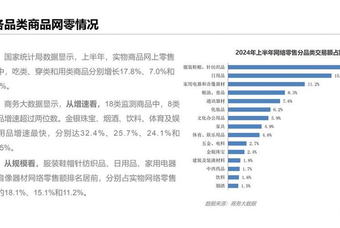 电商行业的竞争状况(电商行业的竞争状况怎么写) 电商行业的竞争状况(电商行业的竞争状况怎么写)