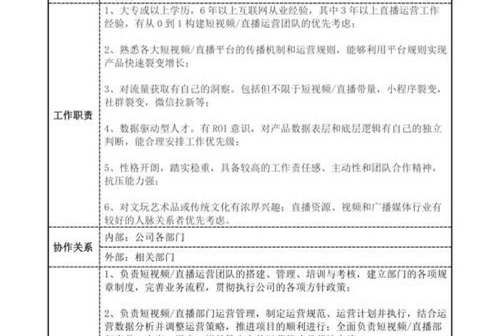 电商运营岗位有哪些和任职要求 电商运营岗位有哪些和任职要求呢