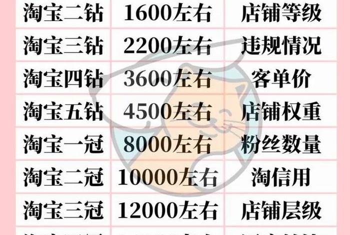 江西网店(江西网店转让) 江西网店(江西网店转让)