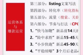 亚马逊跨境电商平台规则 亚马逊跨境电商运营规则