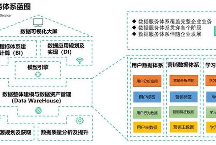跨境电商实战平台亿学、亿学软件跨境电商实战平台单项技能答案 跨境电商实战平台亿学、亿学软件跨境电商实战平台单项技能答案