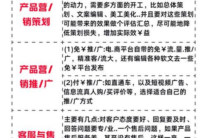 新手如何做电商创业项目,想做电商创业,如何开始? 新手如何做电商创业项目,想做电商创业,如何开始?
