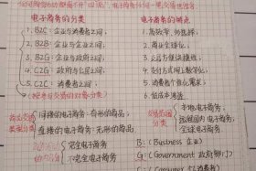 学电商怎样；学电商怎样做笔记