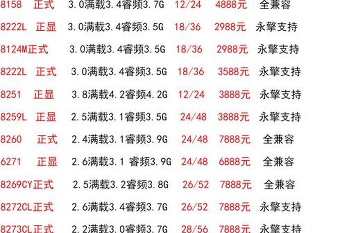 电商签收率怎么计算公式;电商签收率怎么计算公式的 电商签收率怎么计算公式;电商签收率怎么计算公式的