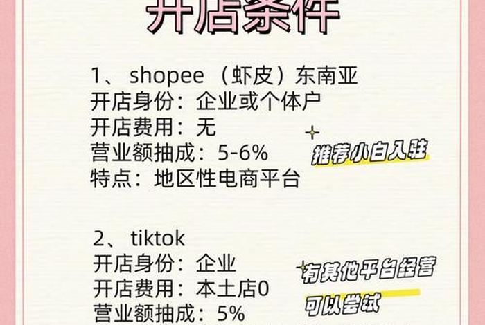 国内电商平台哪些开店成本低 - 国内电商平台哪些开店成本低的