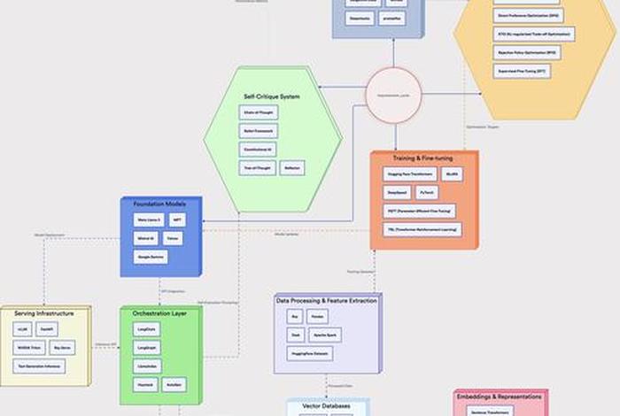 开源电商框架、开源电商框架图 开源电商框架、开源电商框架图