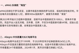 欧众跨境电商平台官网；欧众跨境电商平台官网入口