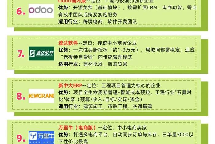 国内电商erp软件 - 国内电商erp软件排名 国内电商erp软件 - 国内电商erp软件排名