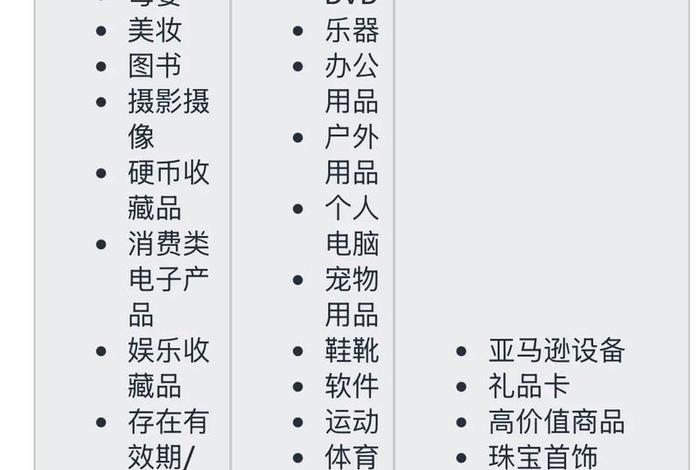 美国电商仓储,美国电商仓储公司排名 美国电商仓储,美国电商仓储公司排名