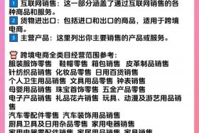 注册电商公司经营范围有哪些 注册电商公司经营范围有哪些要求