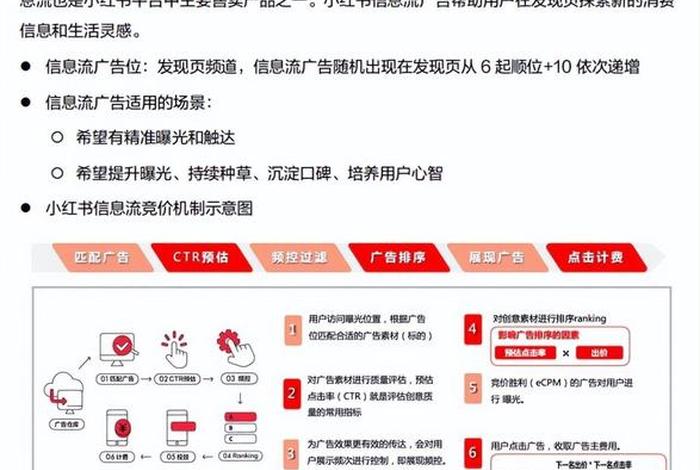 小红书电商平台的内容表现方式 - 小红书电商平台的内容表现方式有哪些? 小红书电商平台的内容表现方式 - 小红书电商平台的内容表现方式有哪些?