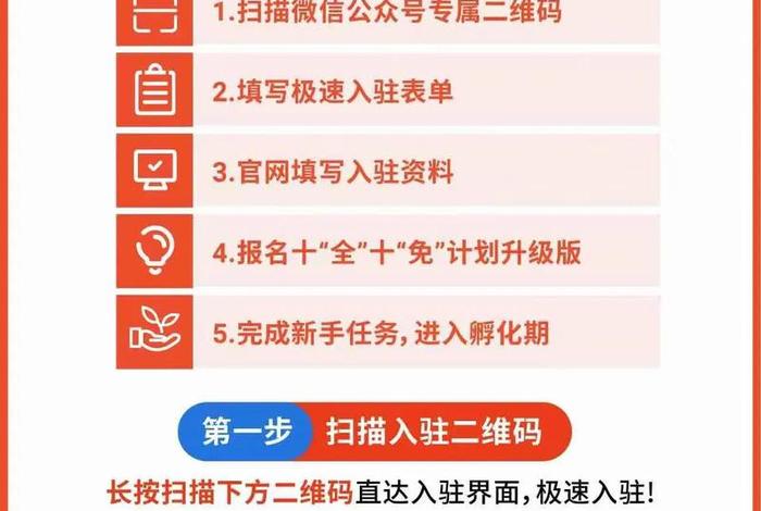 虾皮跨境电商入驻费用 - 虾皮跨境电商入驻流程