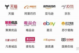 电商api接口有哪些，电商api接口有哪些类型