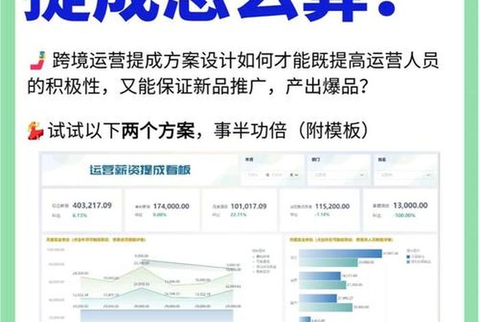 跨境电商提成一般几个点 - 跨境电商提成点一般多少