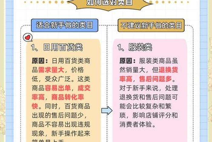 怎么做电商带货（怎么做电商带货新手入门教程）