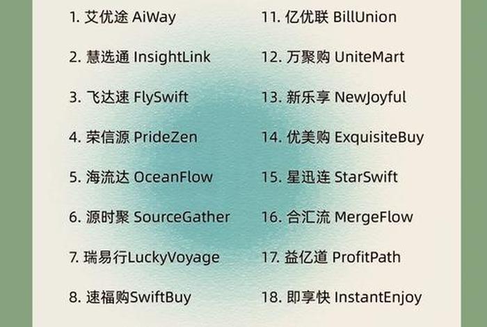 跨境电商公司名称怎么起名;跨境电商公司名称怎么起名好听 跨境电商公司名称怎么起名;跨境电商公司名称怎么起名好听