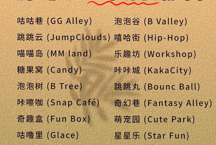 电商英文店铺名字大全10000个,电商店铺英文名称大全 电商英文店铺名字大全10000个,电商店铺英文名称大全