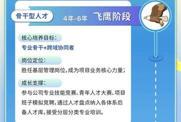 中建电商招聘官网,中建电商招聘官网首页 中建电商招聘官网,中建电商招聘官网首页